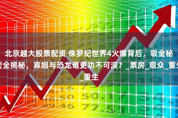 北京越大股票配资 侏罗纪世界4火爆背后，吸金秘密全揭秘，寡姐与恐龙谁更功不可没？_票房_观众_重生