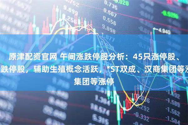 原津配资官网 午间涨跌停股分析：45只涨停股、2只跌停股，辅助生殖概念活跃，*ST双成、汉商集团等涨停